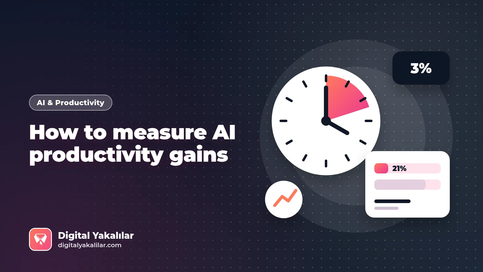 How to measure AI productivity gains: a clock and chart showing freed time split between innovative work and routine work, cover image
