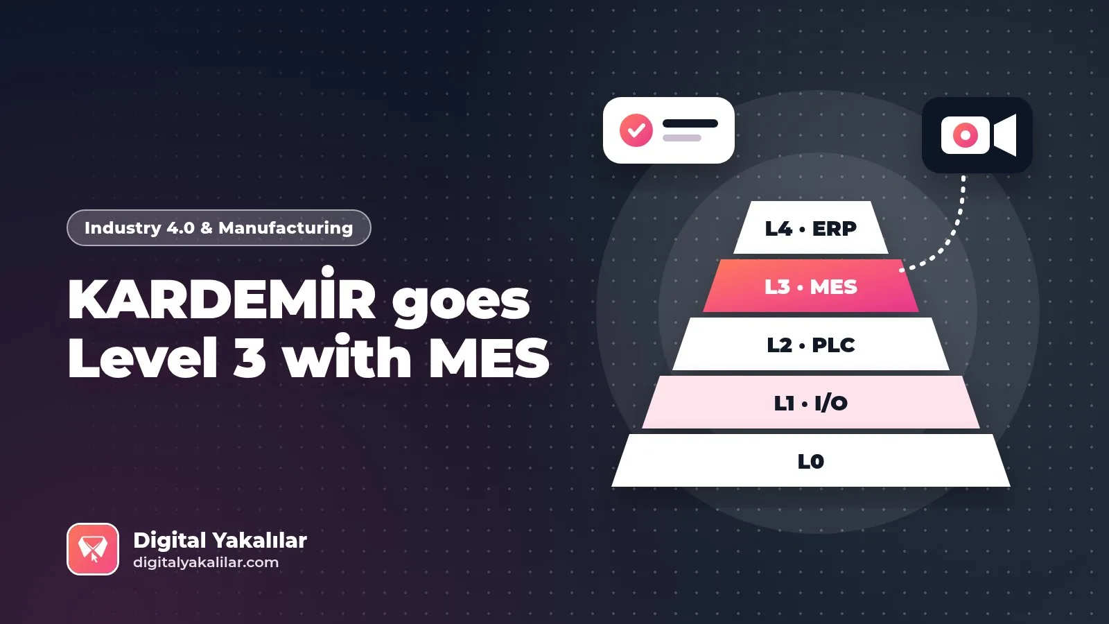 ISA-95 levels and MES: KARDEMİR's Level 3 production management rollout, cover image