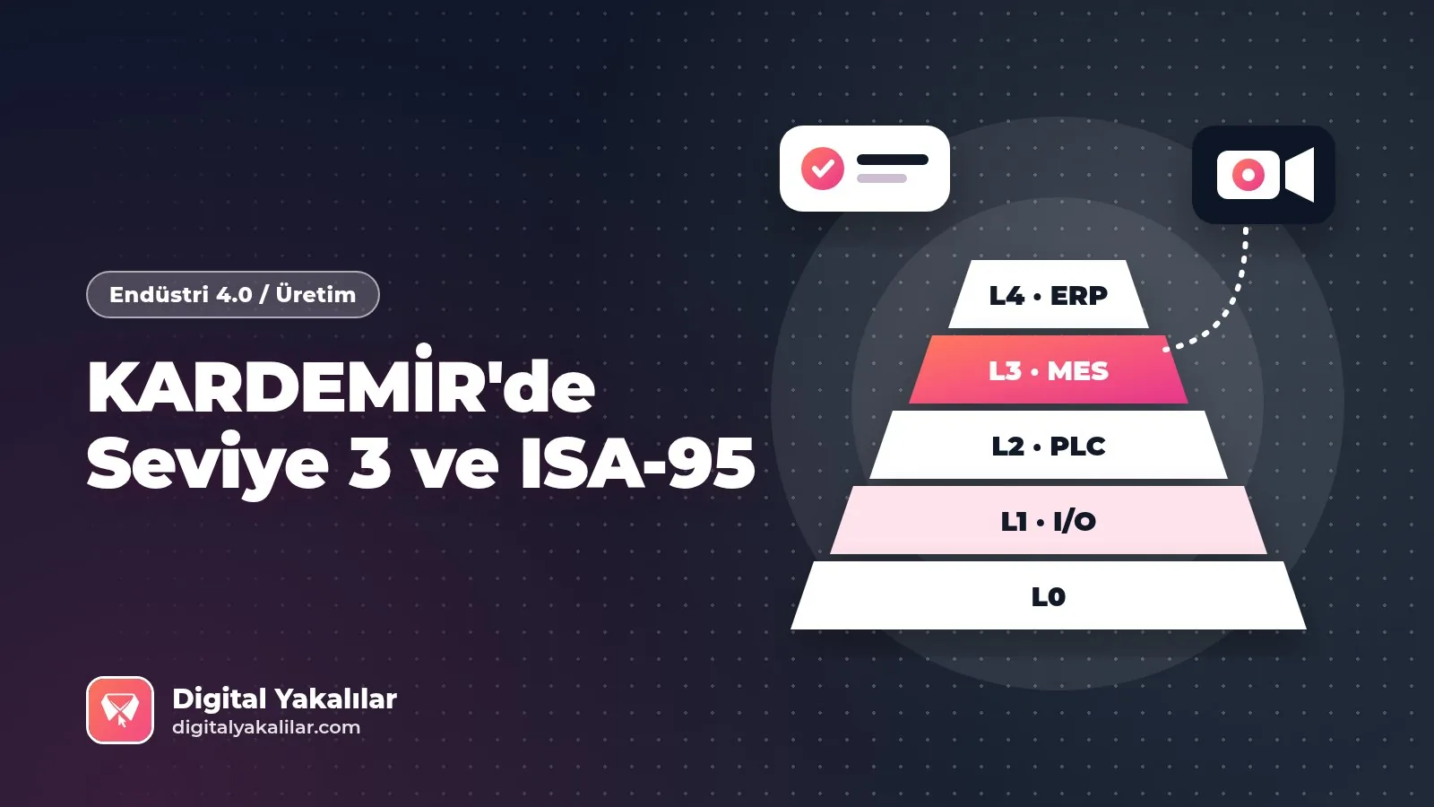 ISA-95 Seviye 3 ve MES: KARDEMİR'in 27 tesislik üretim yönetim sistemi projesi kapak görseli